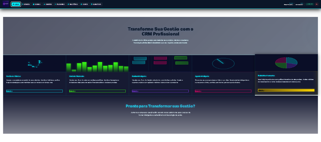 Visão Geral do Dashboard Principal